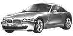 BMW E86 P1E8A Fault Code